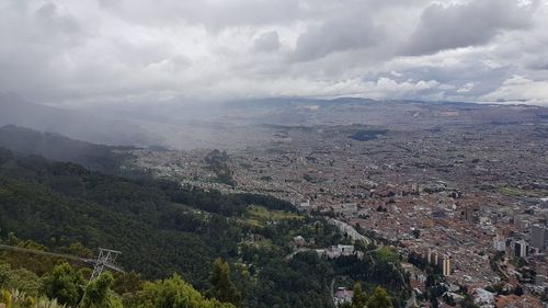Aerial view of landscape against sky