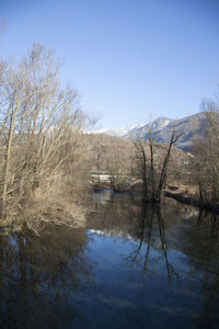 Scenic view of lake against clear sky