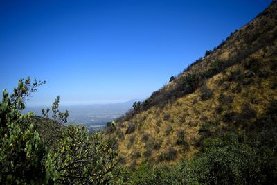 Scenic view of landscape against clear blue sky