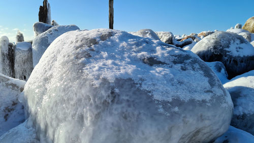 Close-up of snow covered land against clear sky