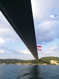 Bridge over river against sky