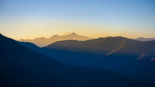 Scenic view of mountains against clear sky during sunset