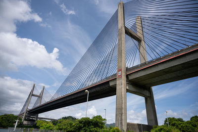 Low angle view of suspension bridge against cloudy sky