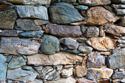 Full frame shot of stone wall