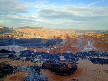 Scenic view of land against sky