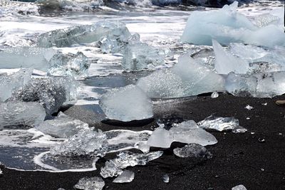 Close-up of frozen ice