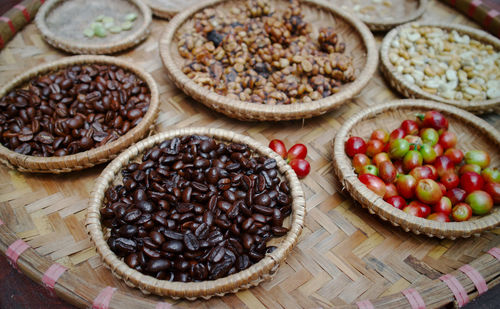 High angle view of breakfast on table