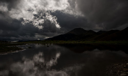 Scenic view of lake and mountains against sky