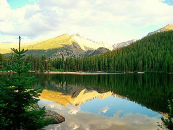 Scenic view of lake against cloudy sky