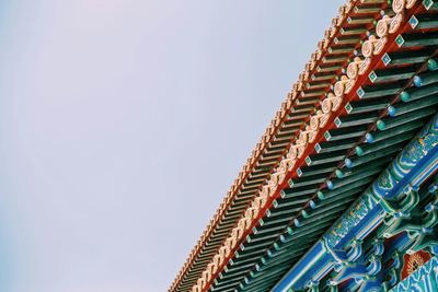 Low angle view of roof against clear sky