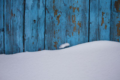 Close-up of snow covered field