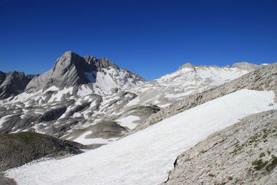 Scenic view of snowcapped mountains against clear blue sky