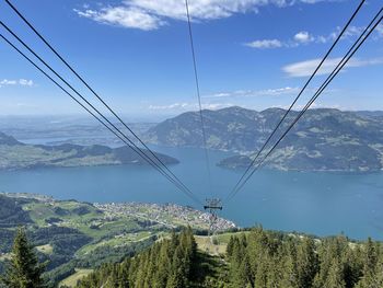 Klewenalp vierwaldstättersee