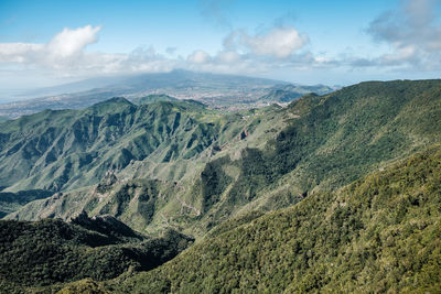 Aerial view of landscape against sky