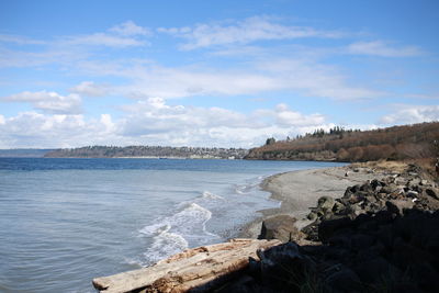 Scenic view of sea against sky