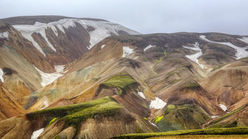 Scenic view of mountain range against sky