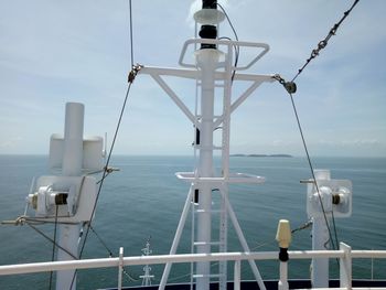 View of sea against sky