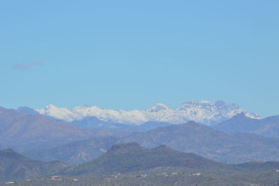 Scenic view of snowcapped mountains against clear blue sky