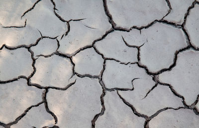 Full frame shot of cracked dry earth