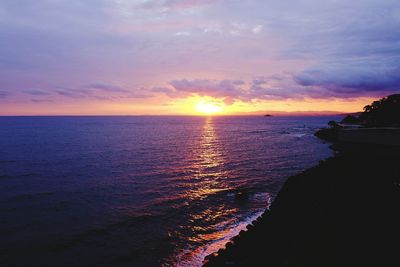 Scenic view of sea at sunset