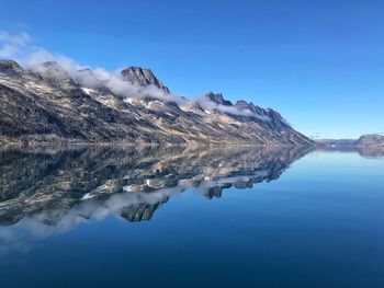 Scenic view of lake against blue sky