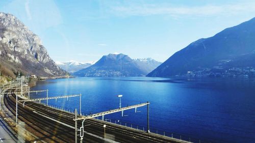 Scenic view of lake and mountains against sky