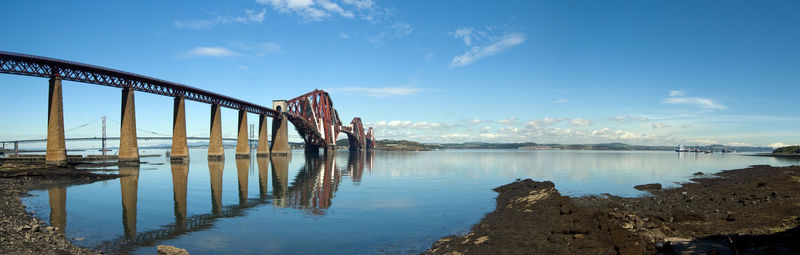 Bridge over river against sky