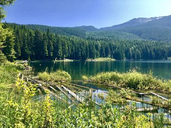 Scenic view of lake by mountains against sky