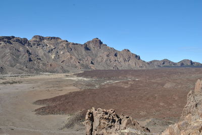 Scenic view of desert against clear blue sky