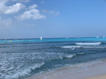 Scenic view of sea against sky