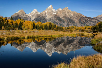 Reflection of mountain in lake against sky