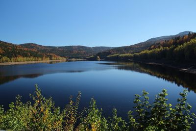 Scenic view of lake against clear blue sky