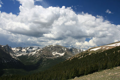 Scenic view of rocky mountain national park at spring, colorado, usa. 