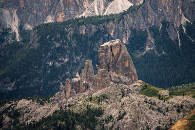 Panoramic view of mountain range