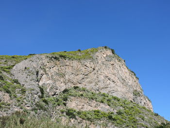 Low angle view of rock formations against clear blue sky