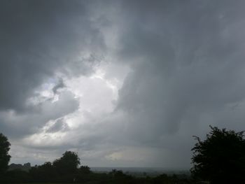 Low angle view of cloudy sky