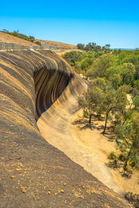 Scenic view of landscape against clear blue sky