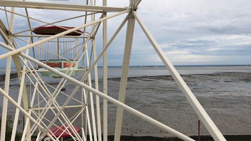 Ferris wheel by sea against sky