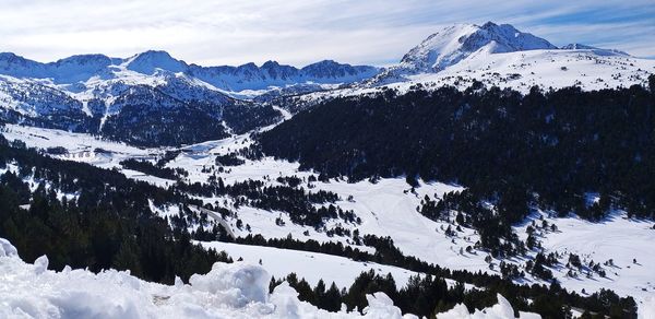 Snow covered mountains against sky