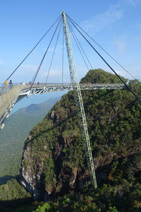 View of suspension bridge against sky