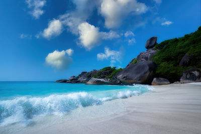 Scenic view of sea against sky