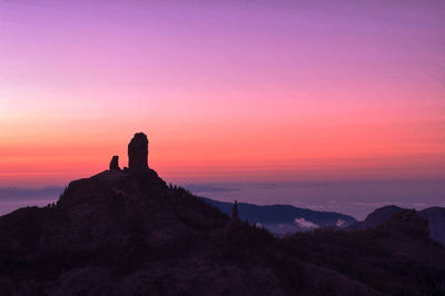 Silhouette people on mountain against sky during sunset