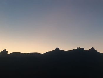 Silhouette of mountain range at sunset