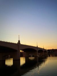 Bridge over river