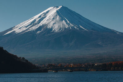 Scenic view of snowcapped mountain against sky