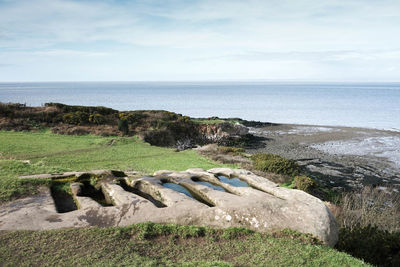 Scenic view of sea against sky