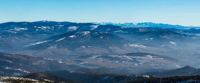 Scenic view of snowcapped mountains against sky