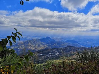 Scenic view of landscape against sky