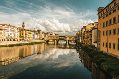 Bridge over river by buildings against sky in city