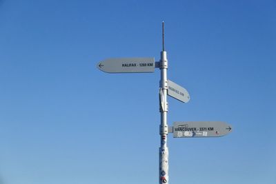 Low angle view of road sign against clear blue sky